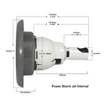 Waterway Jets Overview 